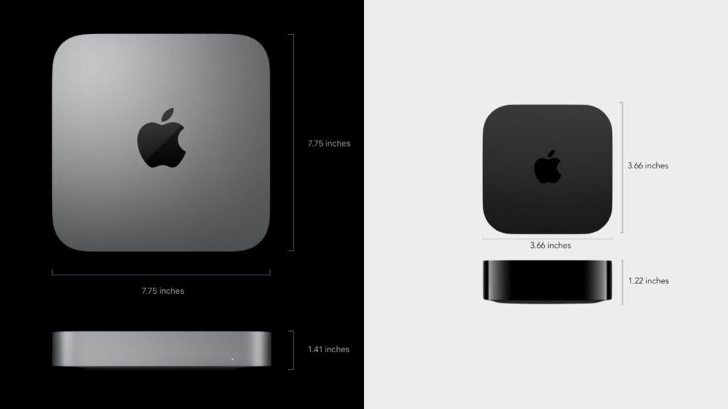 Apple to The Unveil M4 Mac Mini