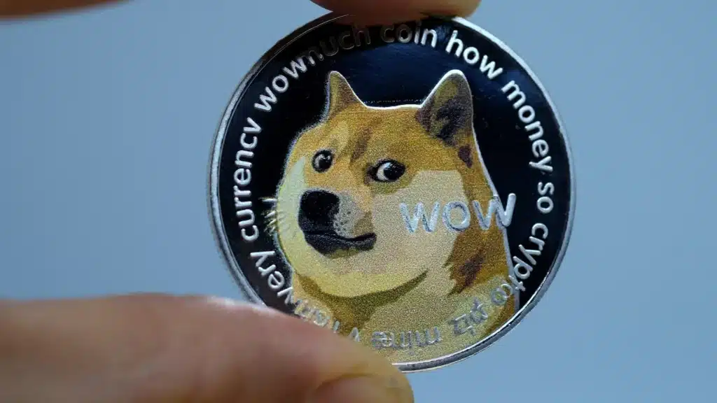 Dogecoin ETF