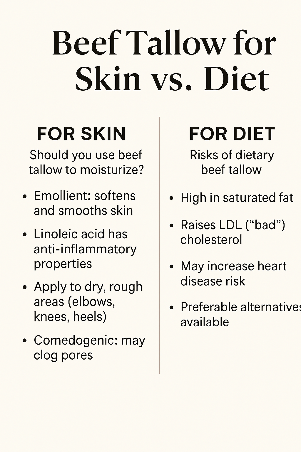 Beef Tallow for Skin vs. Diet