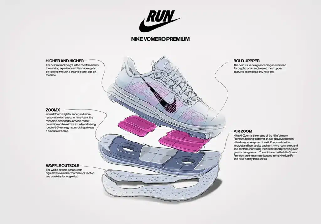 Nike Vomero 1