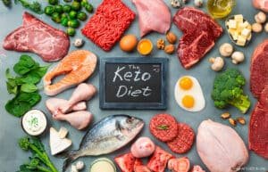A variety of keto-friendly foods arranged around a small chalkboard with the text 'The Keto Diet,' including salmon, beef, chicken, eggs, cheese, nuts, and vegetables like spinach and broccoli.